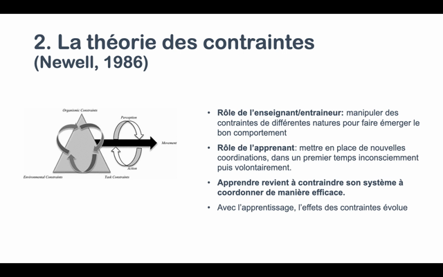 Lille Pod ThéOrie Des Contraintes Mov