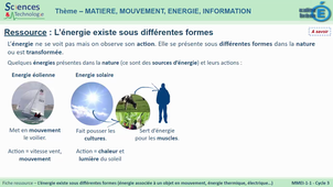 MMEI-3-1 - L’énergie existe sous différentes formes.mp4