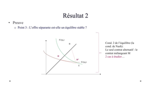 Résolution en asymétrie d'information RS.mp4