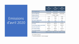 chapitre 3, vidéo 3