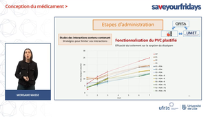 Etude des interactions contenu-contenant entre les médicaments injectables et les dispositifs médicaux de perfusion - MORGANE MASSE