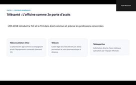 Territorialisation de la santé, CPTS et exercices coordonnés - K. MESSAOUDI