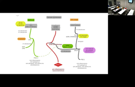 Plantes et nutriments - S.Robin - 22 jan 24 amidi.mp4