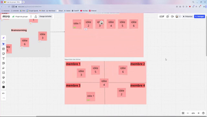 E-Learning : Screencast Miro