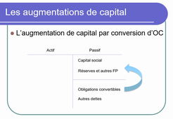 chapitre 4, vidéo 2