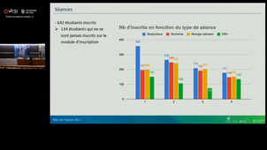 Tutorat de PASS-LAS_Bilan du Semestre 1 2024-2025.mov
