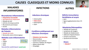 2022 video cours amylose AA DIU numero 25.mp4