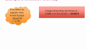 gestion du risque de taux vidéo 10 - les caps et les floors.mp4