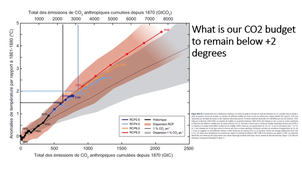 GreenFinance_ClimateChange_Centrale_2023_01.mp4