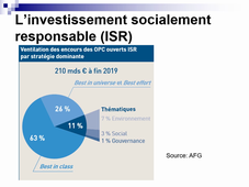 Gestion de portefeuille - chapitre 3, vidéo 8.mp4