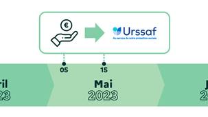 Taxe d'apprentissage 2023 - les modalités changent, mais pas votre soutien à l'Université de Lille