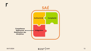 Vidéo 13 - Exemple de SAÉ en communication RH