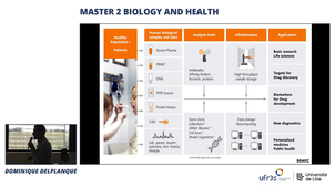 Master 2 biology and Health - Dominique Delplanque : Environnement légal de la recherche biomédicale et du biobanking