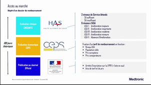 Mise sur le marche - C.Bernard - 26 nov 2025.mp4