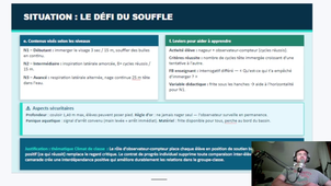 G22 NATATION
