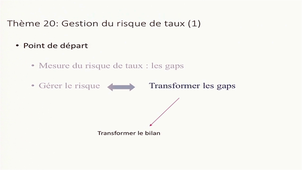 Gestion du risque de taux part. 1