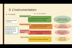 Méthodologie de l'enquête évaluative.mp4
