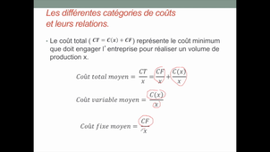 Micro Vidéo 9 Les fonctions de coût.mp4
