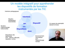 Modèle intégratif des TICE