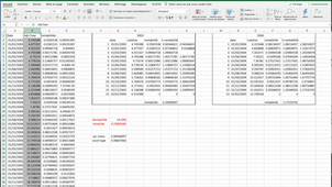 Calcul du coeff de corrélation Excel