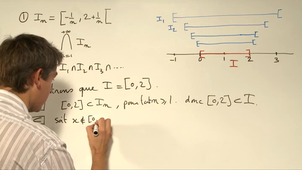 Exercice 12 (Logique, ensembles, raisonnements) [00137]