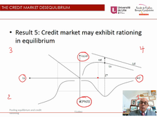 exhibit_of_the_credit_market_desequilibrium.mp4