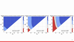 #46 - Osvaldo Freitas - GW Parameter Inference Using DL