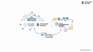 Sciences de l'Education et de la Formation - LP GA3P - 2026