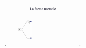 Théorie des jeux: la forme normale