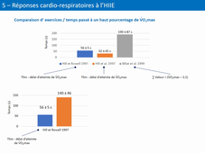 2023-2024_Cours 