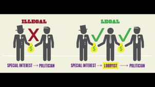 Comparative EU & US Lobbying - L3.mp4