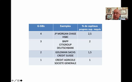 Micro_Gouvernance-Régulation_3.mp4