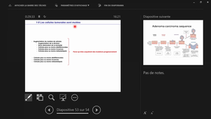 Cours - M2 Physique médicale - Introduction à la biologie 2 - Corinne ABBADIE - 2020 10 22