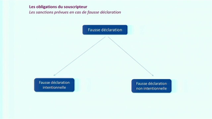 Souscription du contrat .mp4