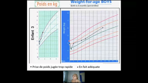 DU lactation 21-01-2021 Partie 2