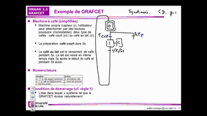 Onaag : Grafcet synchro