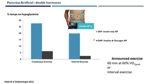 Cours Diabete ST.mp4