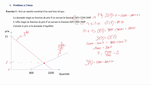 Chap 2 EXO 1 TD math.mp4