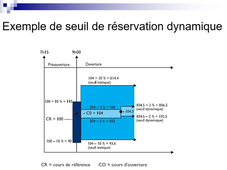 Les interruptions de cotations.mp4