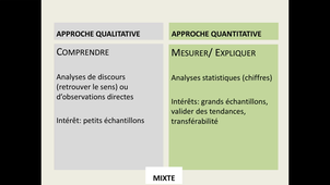 Rédiger la partie méthodologie.mp4