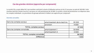 RH_180_grandes révisions.mp4