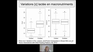 DU Lactation 26-11-2020 Partie 1