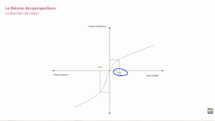 v4_theorie_des_perspectives.mp4