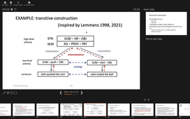 M1:M2. Usage-based linguistics L04.mp4