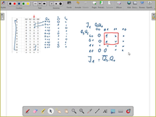 LogmP_Seance7_partie3