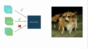 Capsule vidéo IA et Art