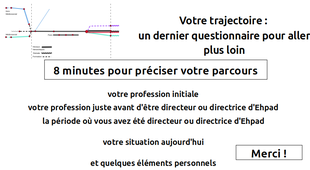 Salle de réunion personnelle