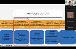 Cours Bulle Gaudrat 15/10/26