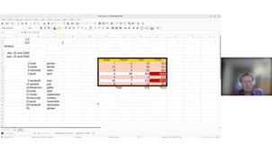 Developpement_durable_et_tableur_CCN_V1.m4v