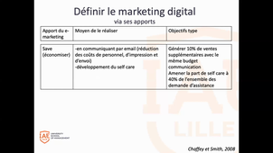 CM1 Introduction au marketing digital.mp4